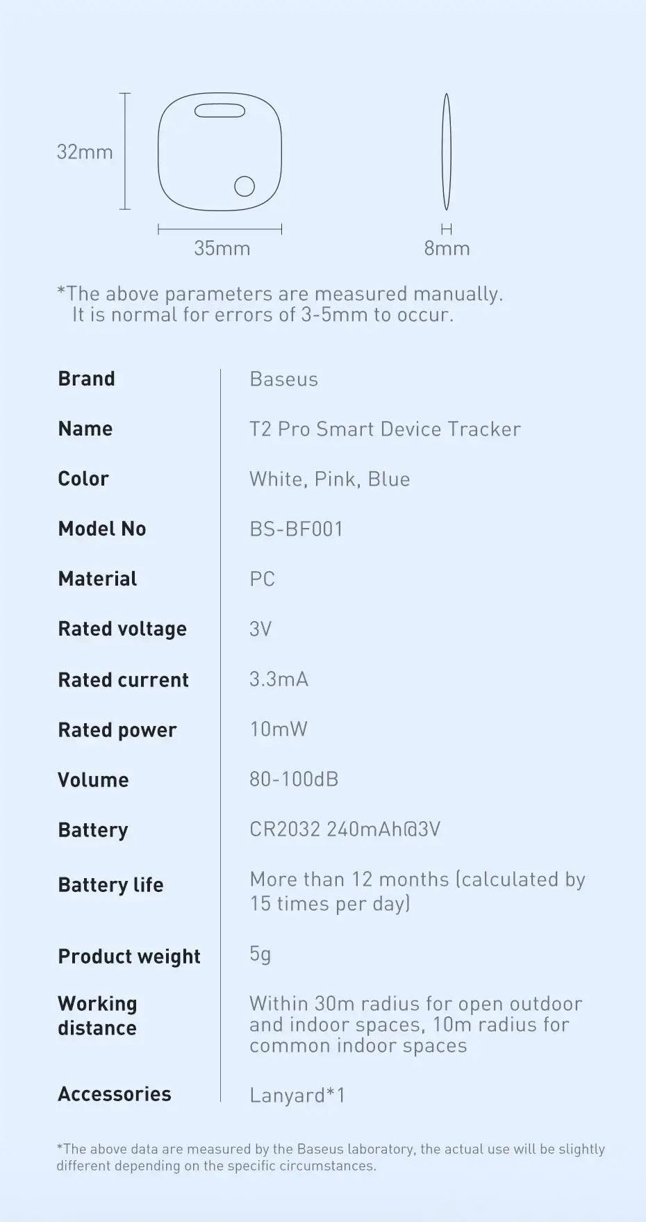 Wireless Smart Tracker _ cocobear