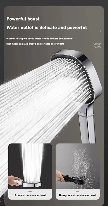 High Pressure Massage Shower Head - cocobear