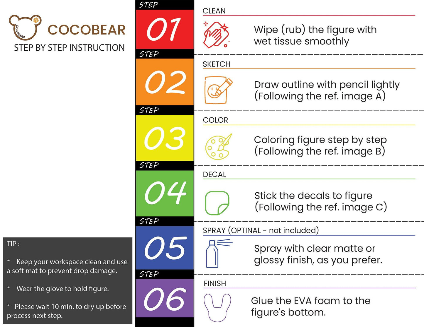 DIY CocoBear KIT (Type A) - cocobear